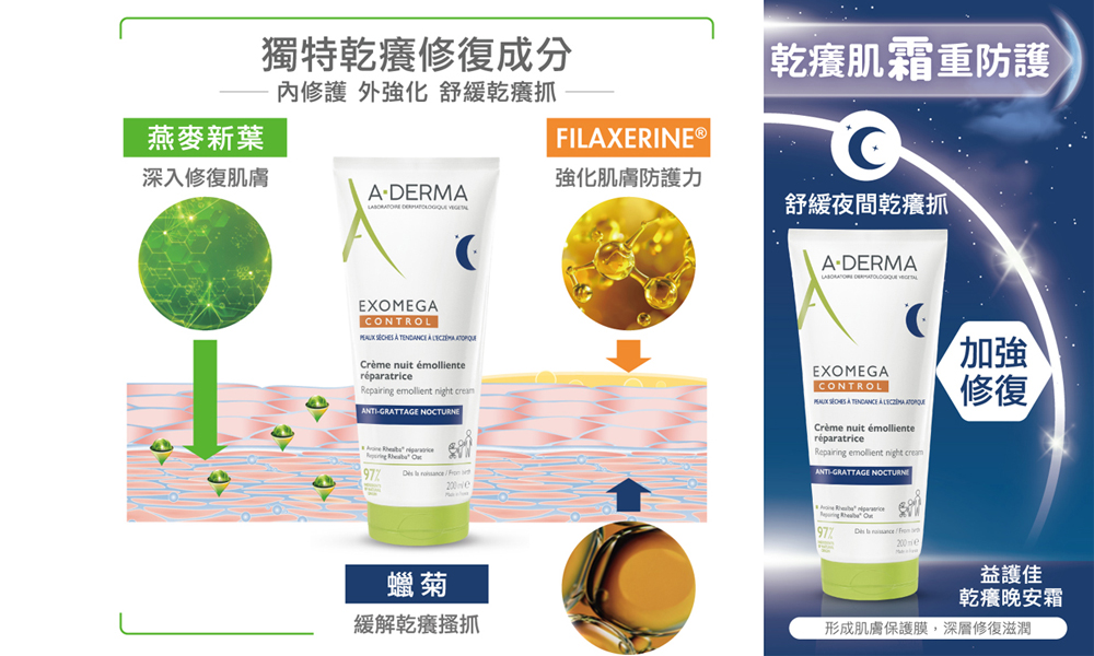 ��ܬ��s���q�@�ΰ��o�ߦw��200ml 2026�s�~66�W��